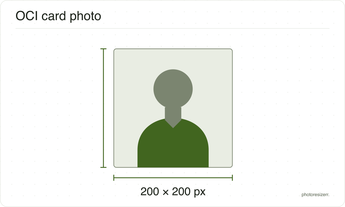 A neutral portrait silhouette in a 200 × 200 px frame matching this tool’s output preset.
