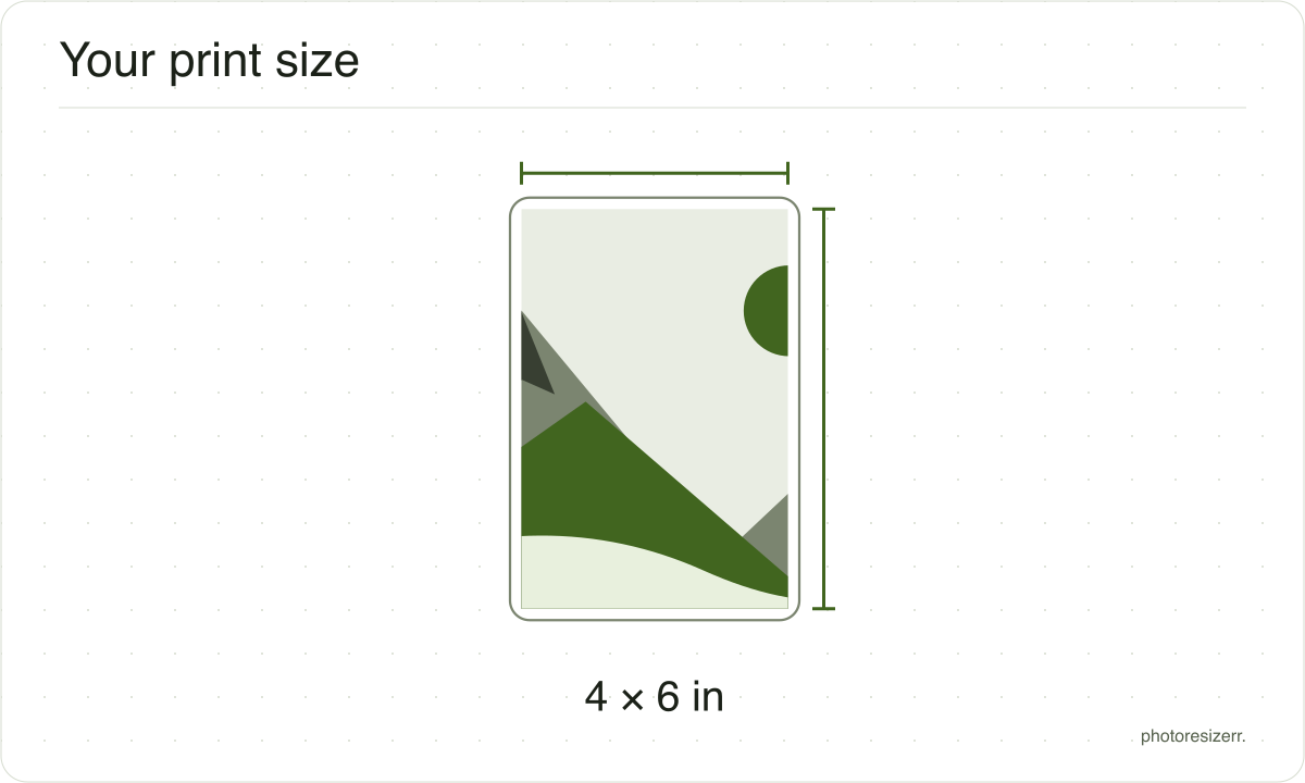 A frame drawn to the 4 × 6 in proportion, marked 1200 × 1800 pixels at 300 DPI.
