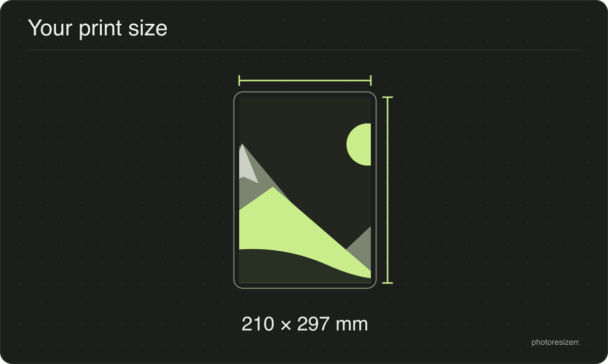 A frame drawn to the 210 × 297 mm proportion, marked 2480 × 3508 pixels at 300 DPI.