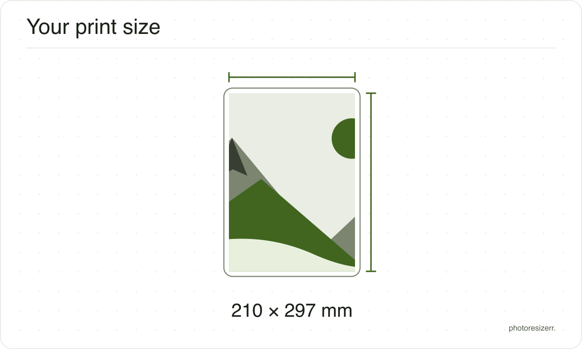 A frame drawn to the 210 × 297 mm proportion, marked 2480 × 3508 pixels at 300 DPI.