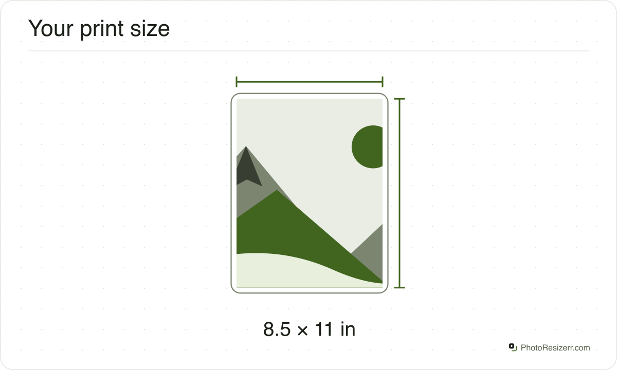 A frame drawn to the 8.5 × 11 in proportion, marked 2550 × 3300 pixels at 300 DPI.