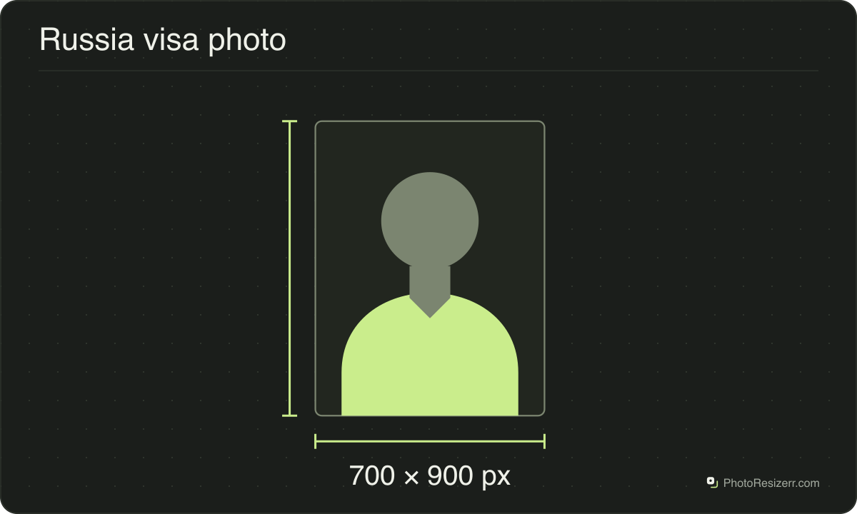 A neutral portrait silhouette in a 700 × 900 px frame matching this tool’s output preset.