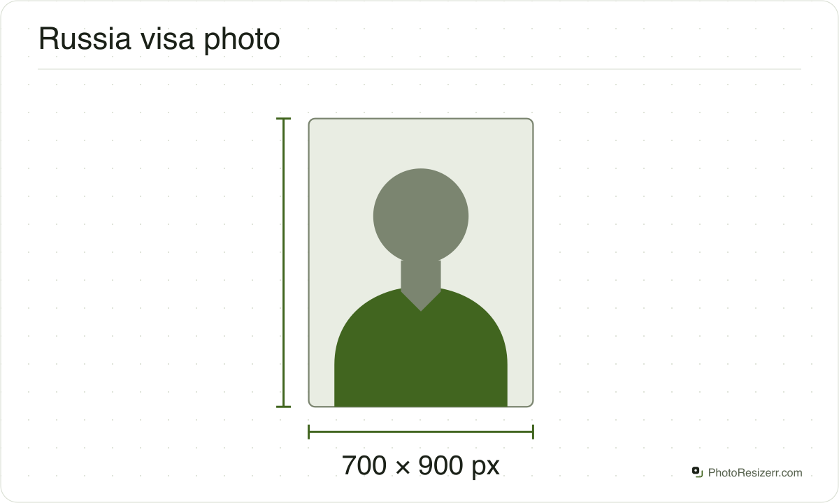 A neutral portrait silhouette in a 700 × 900 px frame matching this tool’s output preset.