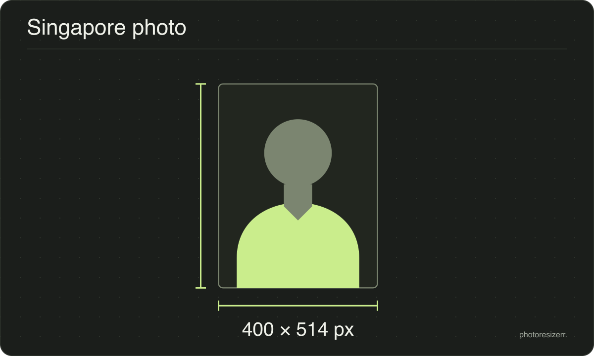 A neutral portrait silhouette in a 400 × 514 px frame matching this tool’s output preset.
