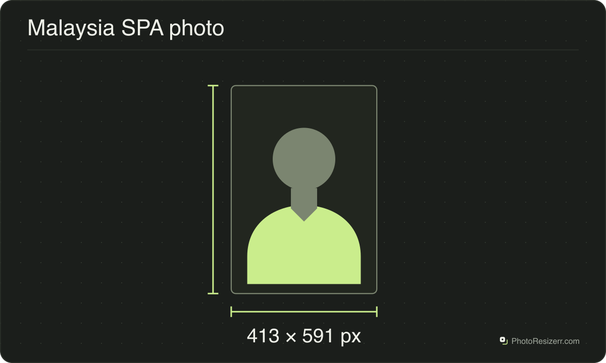 A neutral portrait silhouette in a 413 × 591 px frame matching this tool’s output preset.
