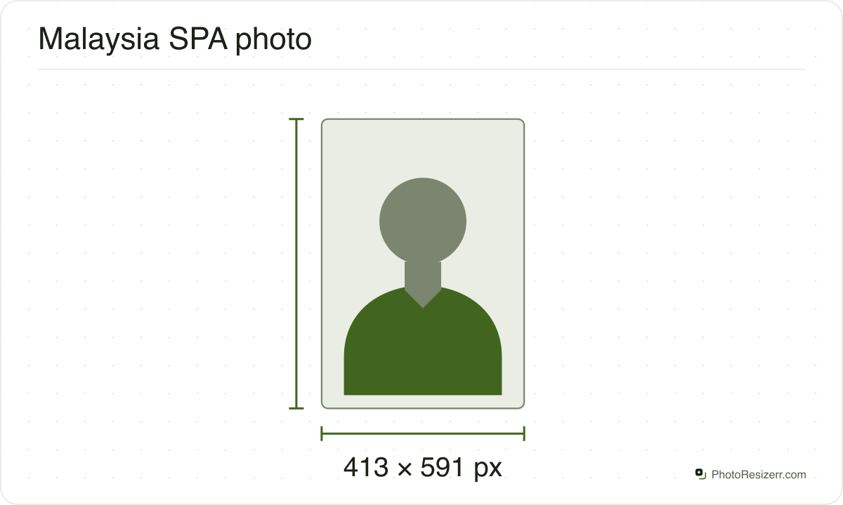 A neutral portrait silhouette in a 413 × 591 px frame matching this tool’s output preset.