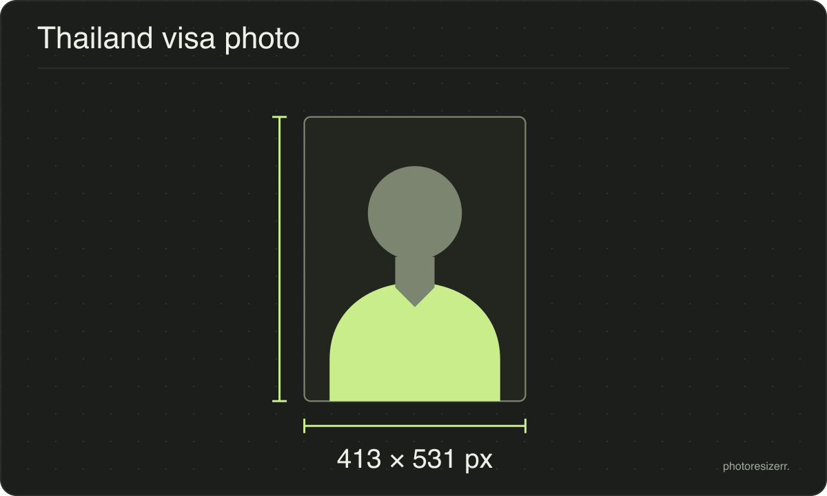 A neutral portrait silhouette in a 413 × 531 px frame matching this tool’s output preset.