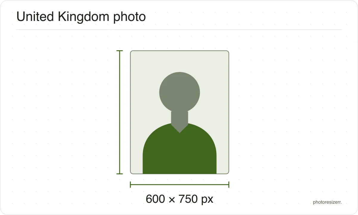 A neutral portrait silhouette in a 600 × 750 px frame matching this tool’s output preset.