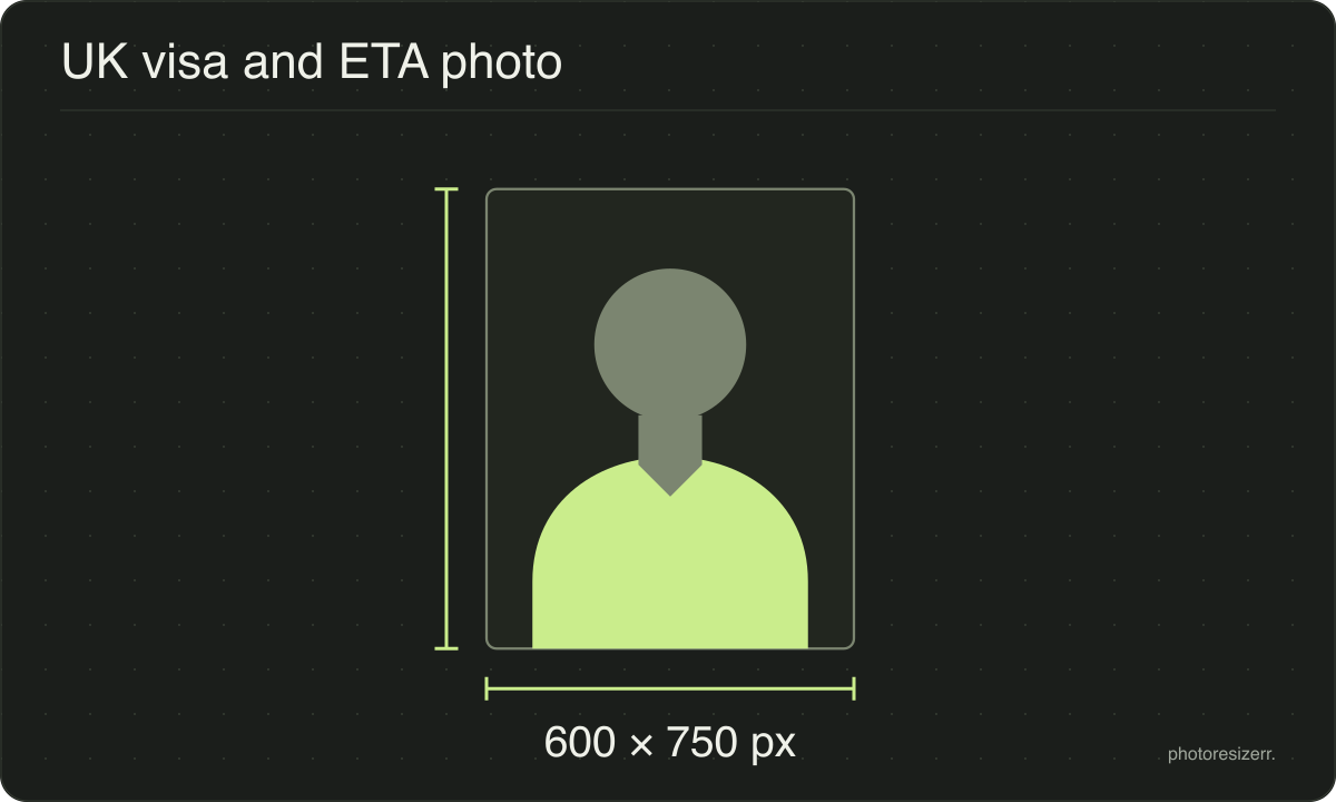 A neutral portrait silhouette in a 600 × 750 px frame matching this tool’s output preset.