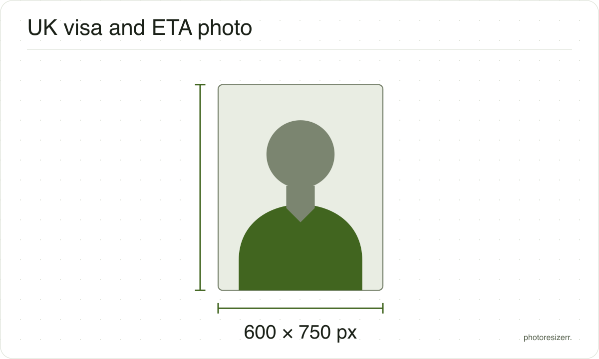 A neutral portrait silhouette in a 600 × 750 px frame matching this tool’s output preset.