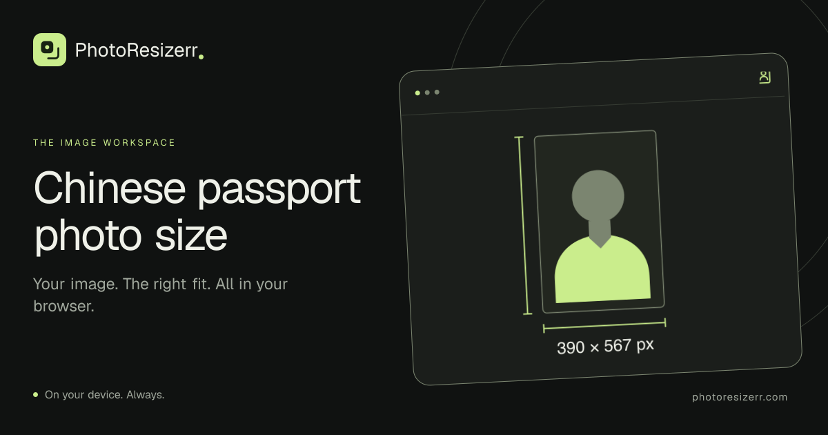 The preview card for Chinese passport photo size