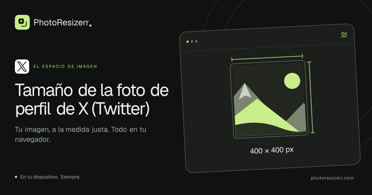 La tarjeta de vista previa de Tamaño de la foto de perfil de X (Twitter)