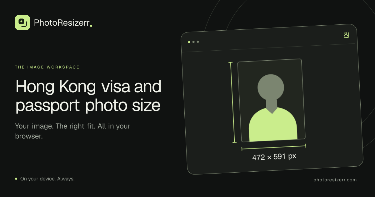 The preview card for Hong Kong visa and passport photo size