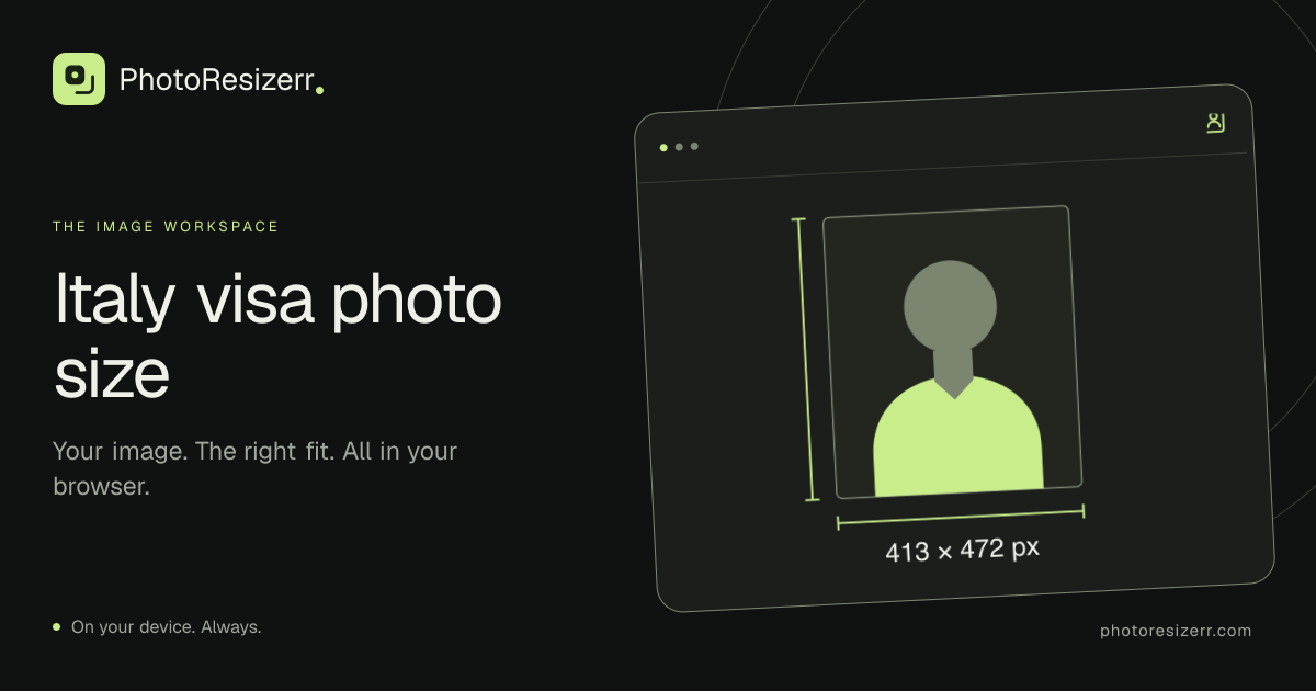 The preview card for Italy visa photo size