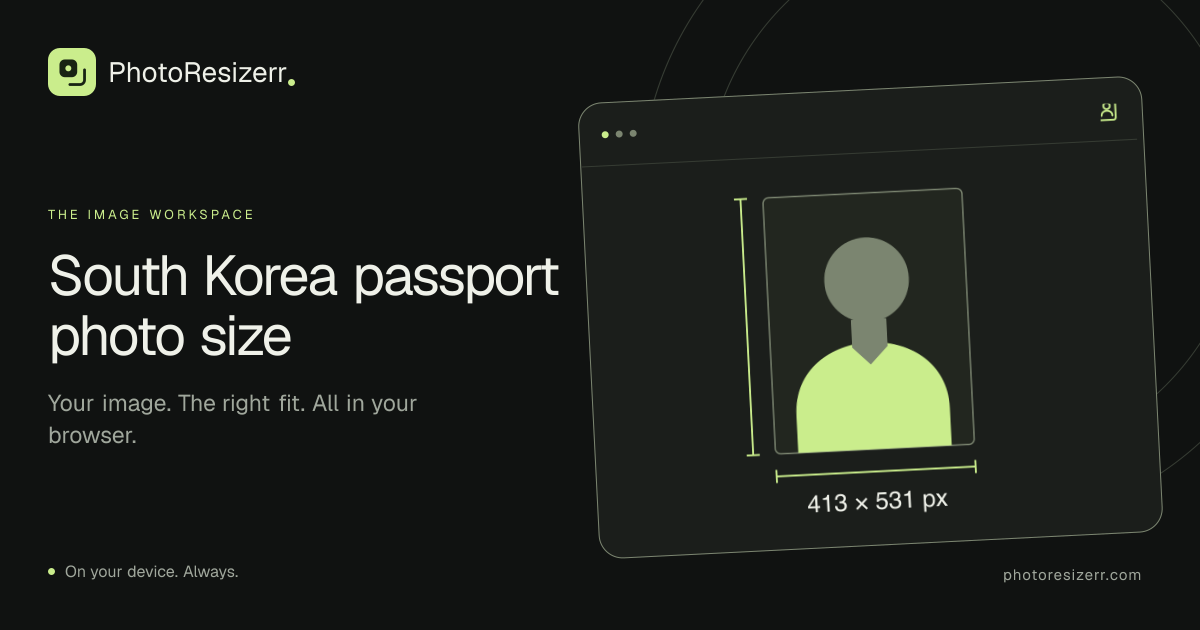 The preview card for South Korea passport photo size