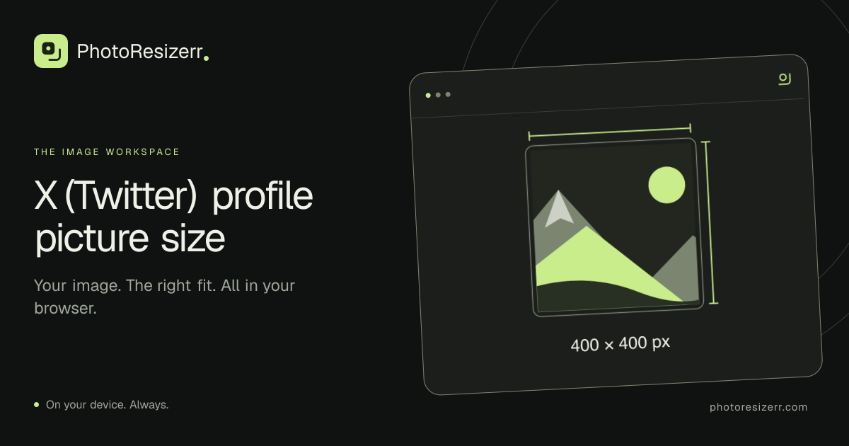 The preview card for X (Twitter) profile picture size